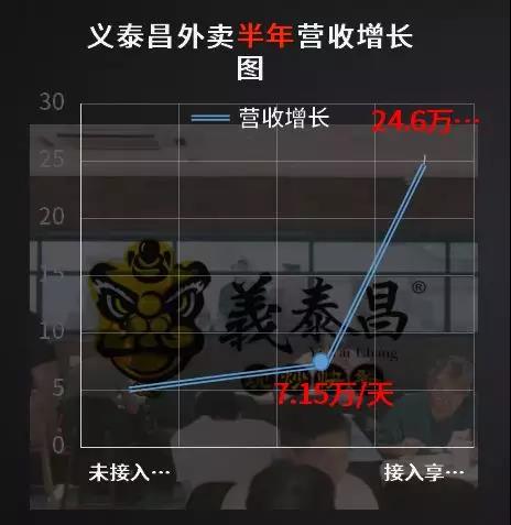 所有自夸式的牛逼都是在耍流氓，實(shí)至名歸才值得驕傲！