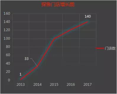 所有自夸式的牛逼都是在耍流氓，實(shí)至名歸才值得驕傲！