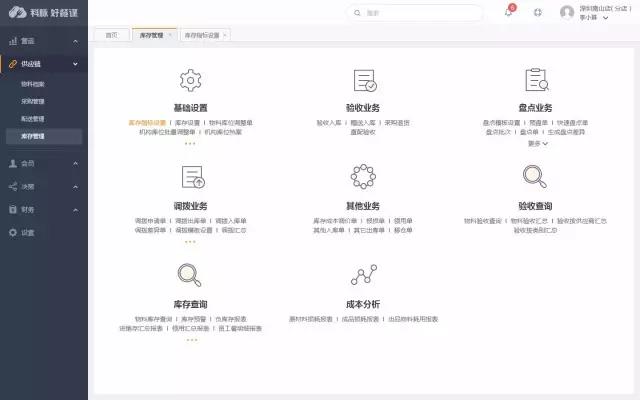 年入數(shù)千萬很難嗎？看看五谷芳是怎么做到的