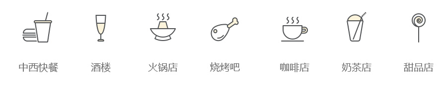 餐飲管理軟件,餐廳管理軟件