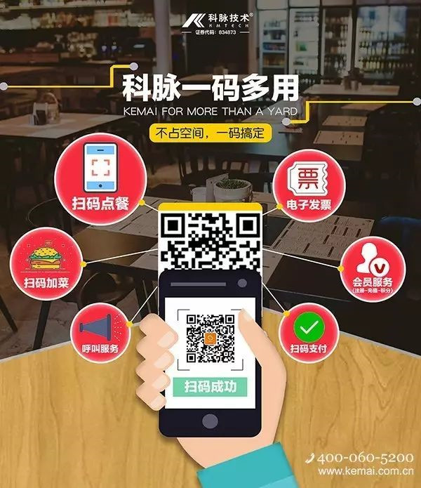 科脈“神碼” 熱浪持續(xù) 購物點餐不排隊