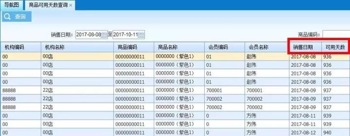五洲會全球購：蛙笑神助攻，助其一夜之間遍地開花