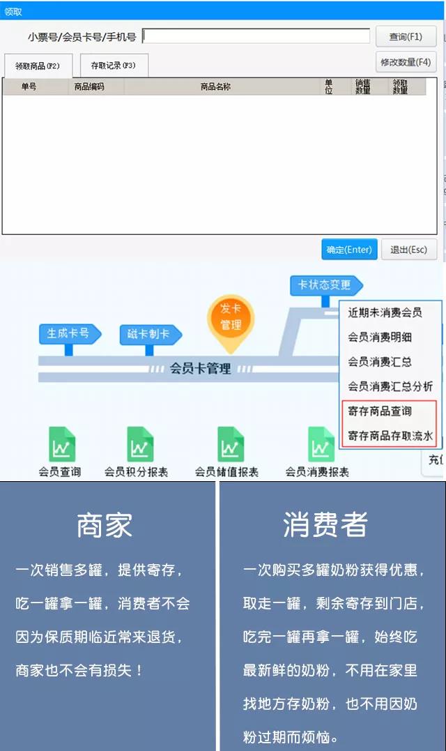 優(yōu)家貝貝：母嬰店一周業(yè)績翻三倍 這家老板天天不加班的原因竟然是它