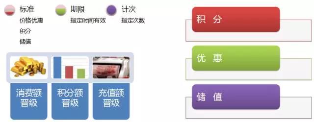 優(yōu)家貝貝：母嬰店一周業(yè)績翻三倍 這家老板天天不加班的原因竟然是它