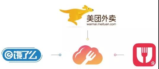 大鼓米線：全國突破400家 大鼓米線如何立足餐飲界？