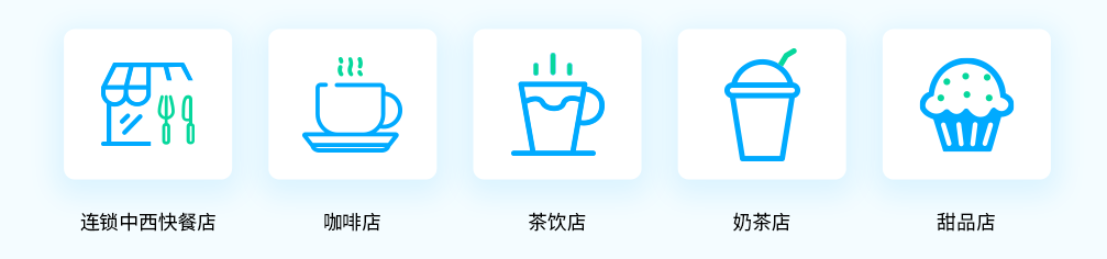 快餐店收銀系統(tǒng),快餐管理系統(tǒng),快餐店管理系統(tǒng)