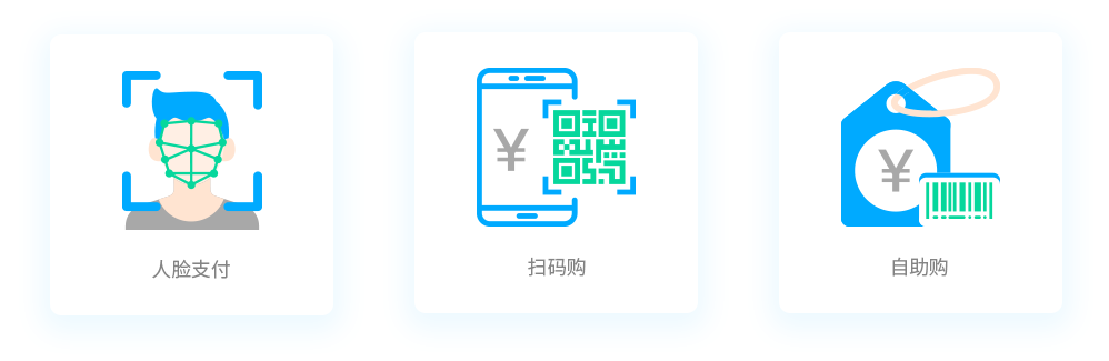 智慧收銀，人臉支付，掃碼購