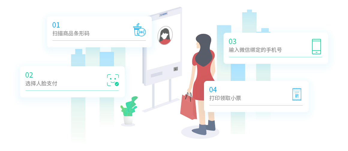 智慧收銀-人臉支付
