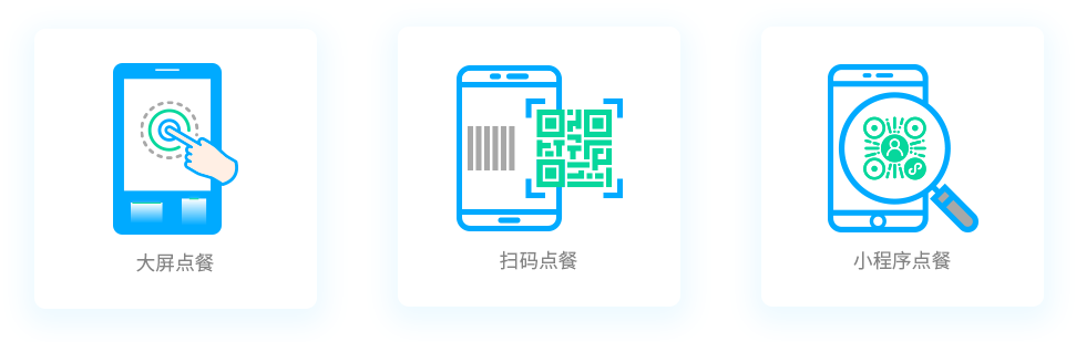 點(diǎn)餐系統(tǒng)