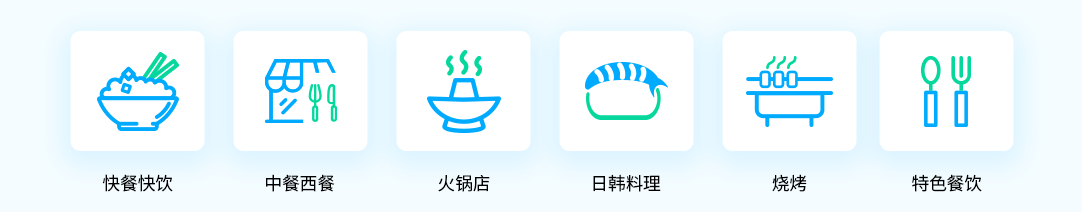 掃碼點(diǎn)餐小程序