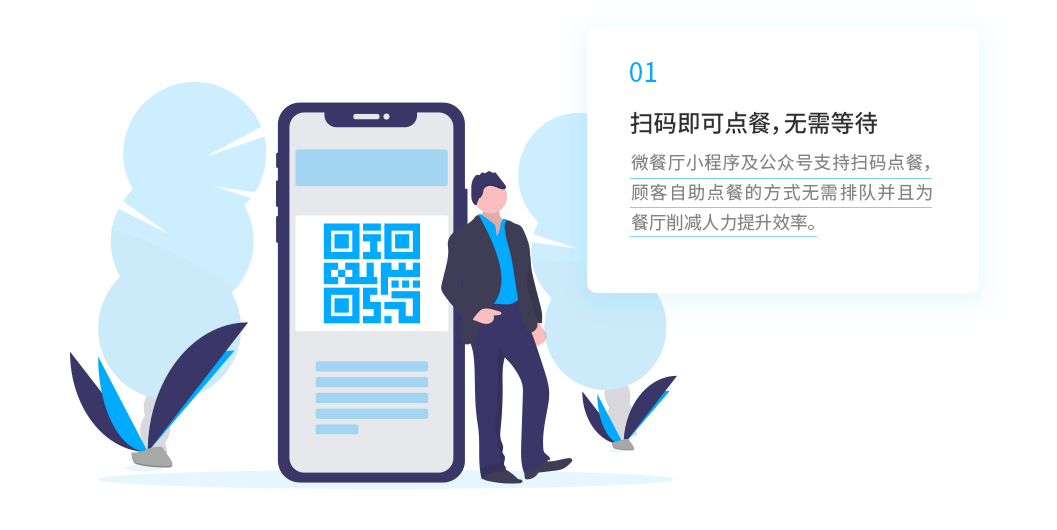 掃碼點(diǎn)餐系統(tǒng)