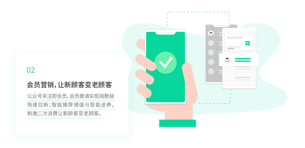 掃碼點(diǎn)餐系統(tǒng)