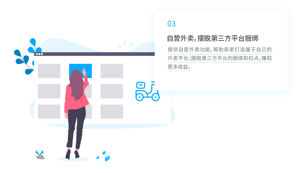 掃碼點(diǎn)餐系統(tǒng)
