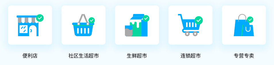 會(huì)員系統(tǒng)，會(huì)員軟件