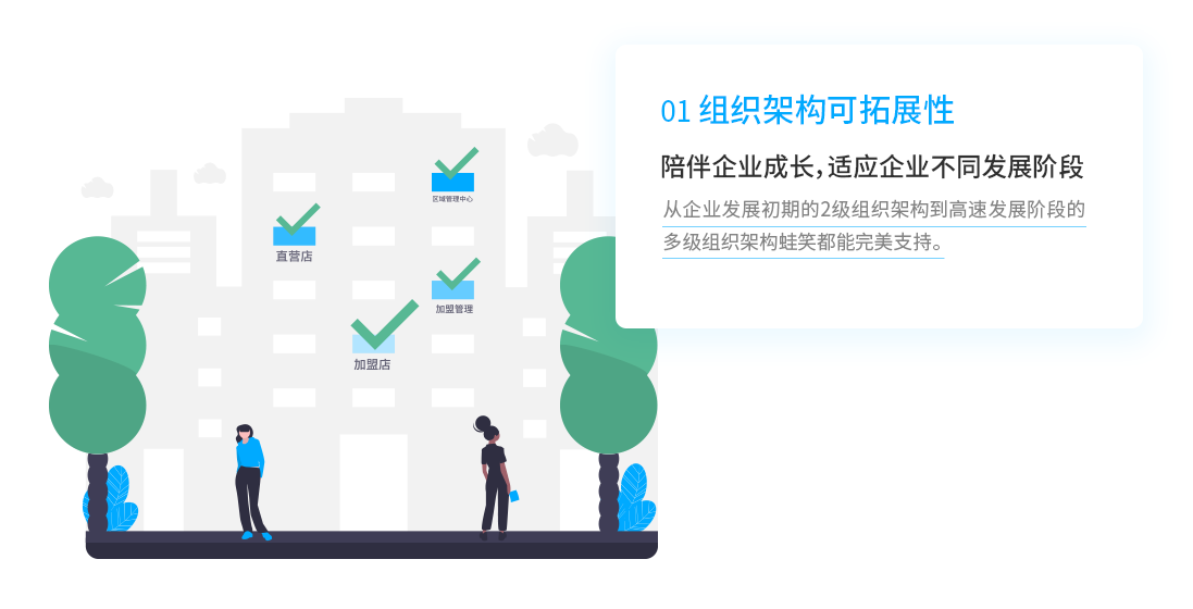 服裝收銀系統(tǒng)，服裝管理系統(tǒng)