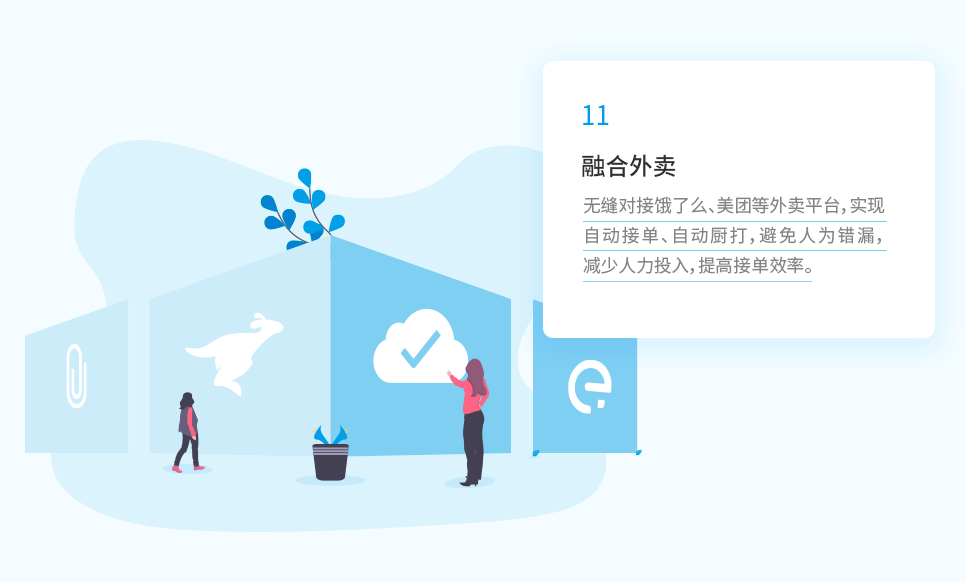 快餐店收銀系統(tǒng),快餐管理系統(tǒng),快餐店管理系統(tǒng)