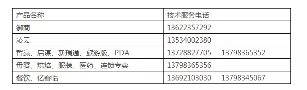 【放假通知】2017年五一勞動(dòng)節(jié)放假通知