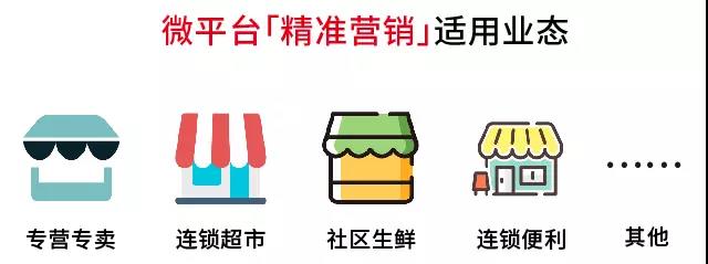 一招解決門店營銷難題！老板，您的微平臺該升級啦~