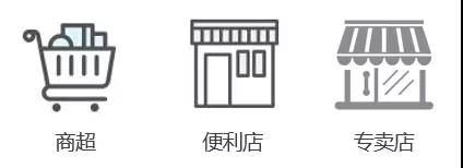 微信攜手科脈，助力7-11上線人臉支付！開創(chuàng)智慧零售新時代