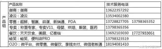 【放假通知】2018年科脈中秋節(jié)放假通知