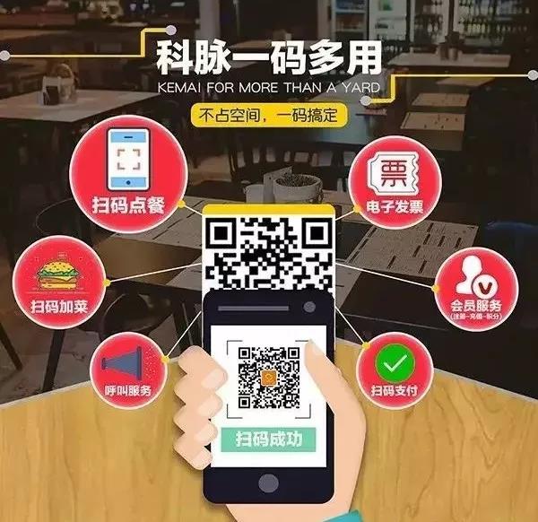 搶占國慶小高峰，門店效率和體驗如何快速提升？
