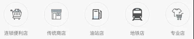 便利店行業(yè)的智慧變革浪潮你趕上了嗎？