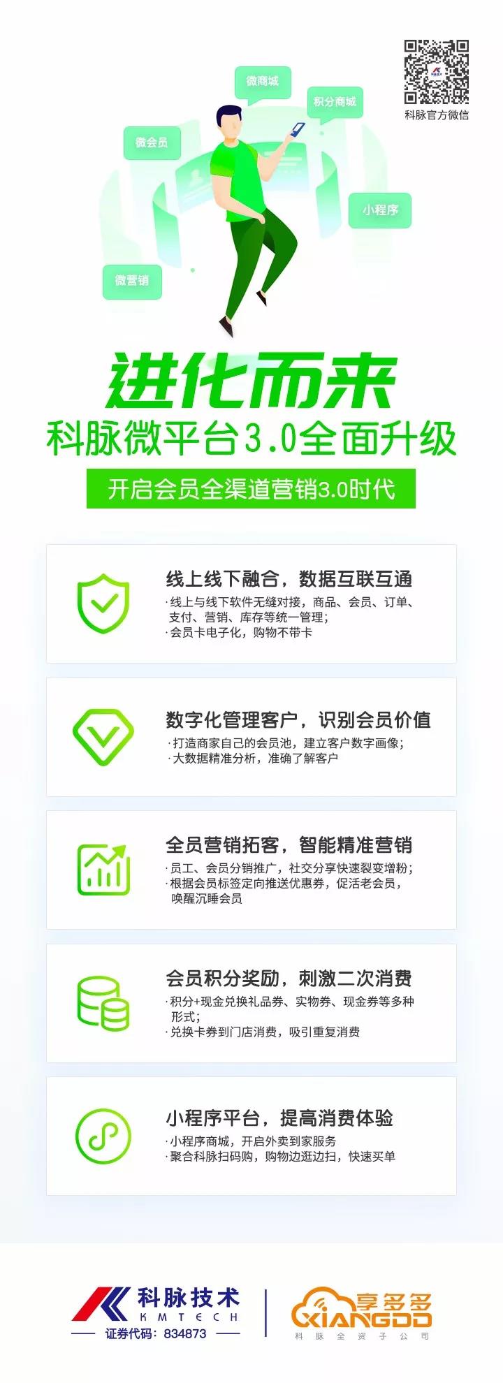 科脈微平臺(tái)3.0全面升級(jí) 開(kāi)啟會(huì)員全渠道營(yíng)銷3.0時(shí)代