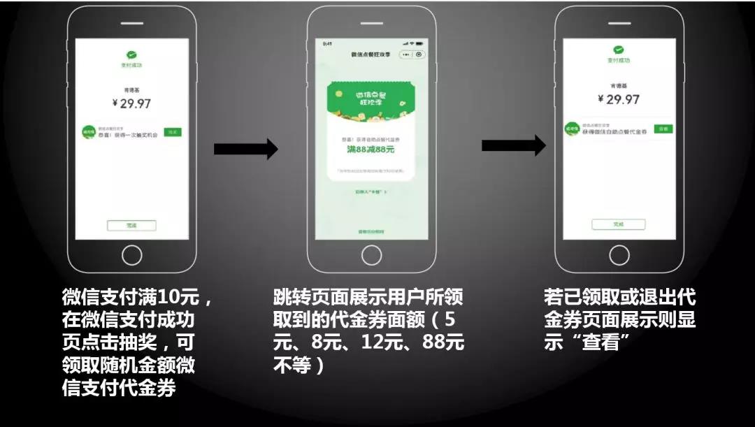 微信點(diǎn)餐狂歡季來了！又有一波神操作