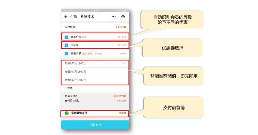 “智慧餐廳” 跨世而來