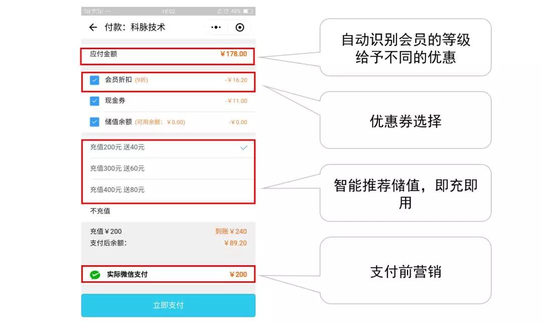 會員營銷成為餐企的生命線，慧猿CRM上線三個月助力全國多家餐廳火速提效