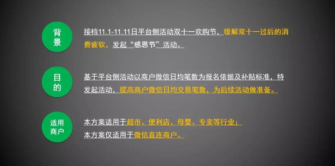 “感恩節(jié)”再掀一波消費潮 營業(yè)額翻番的機會別錯過