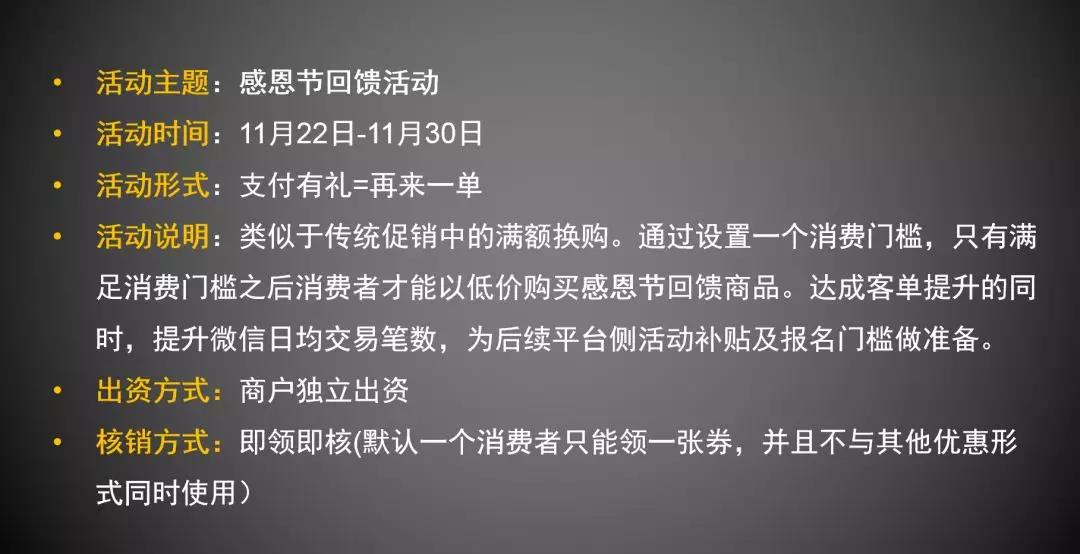 “感恩節(jié)”再掀一波消費潮 營業(yè)額翻番的機會別錯過
