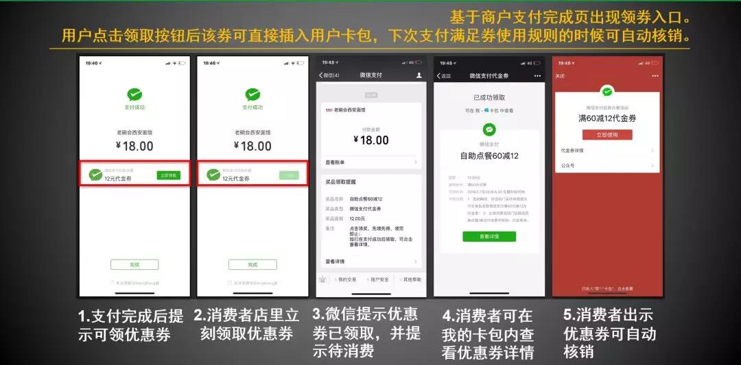 “感恩節(jié)”再掀一波消費潮 營業(yè)額翻番的機會別錯過