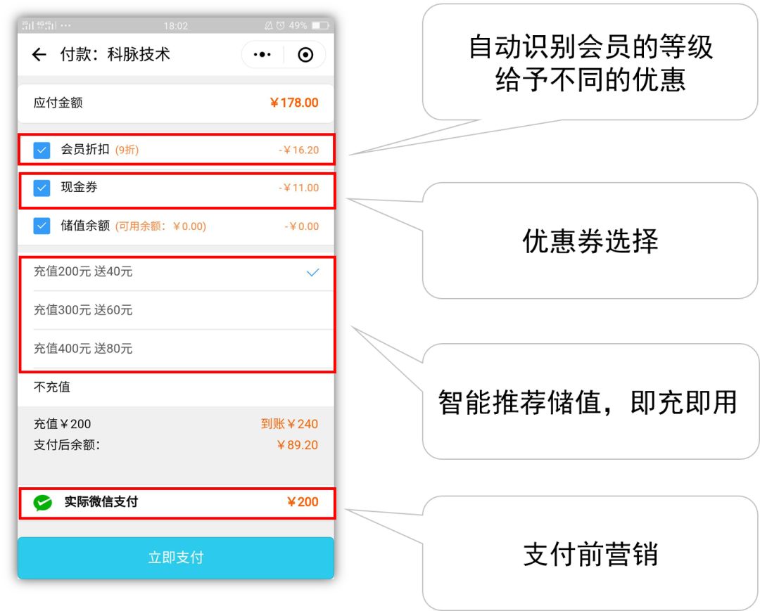 “科脈·智慧餐廳”教你如何玩轉