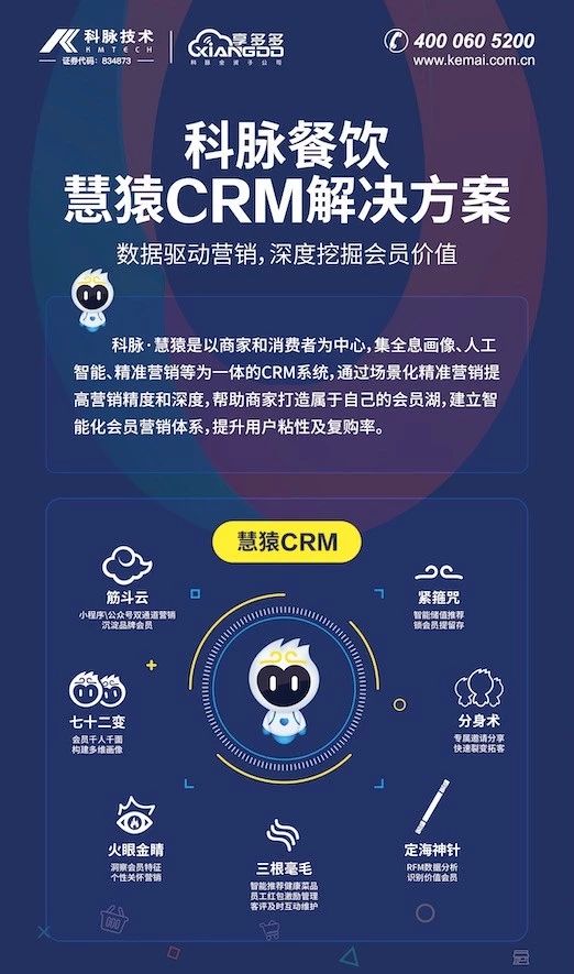 科脈大事件：武漢新研發(fā)基地正式啟用 “慧猿CRM”又有新戰(zhàn)績