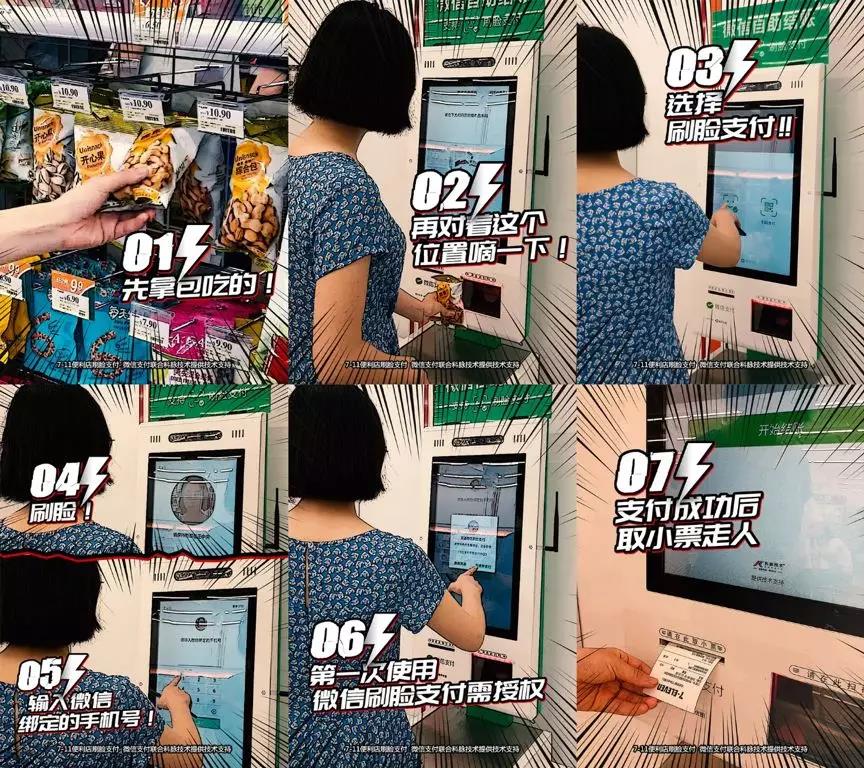便利店高效運(yùn)轉(zhuǎn)的秘密