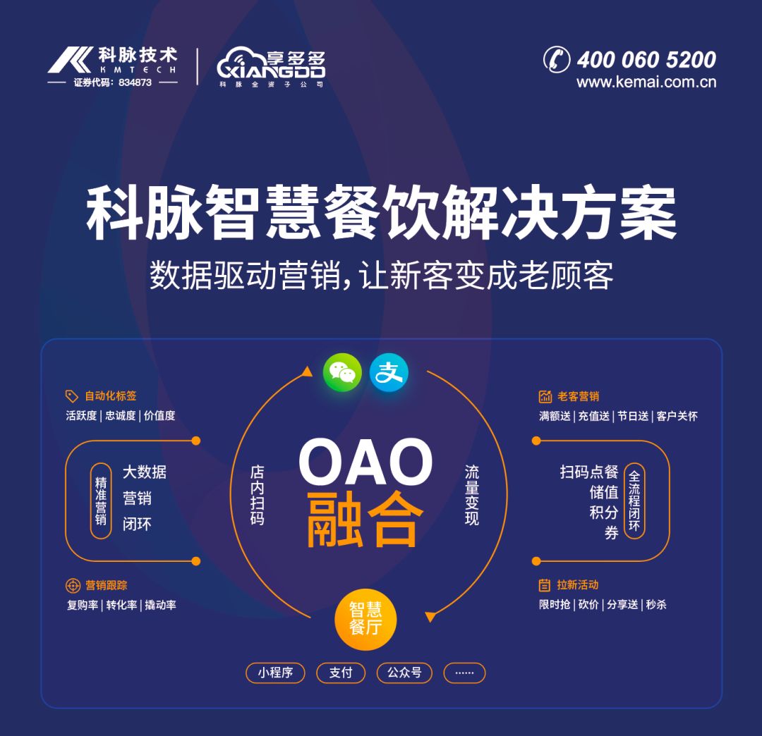 羅振宇也沒想到的移動支付