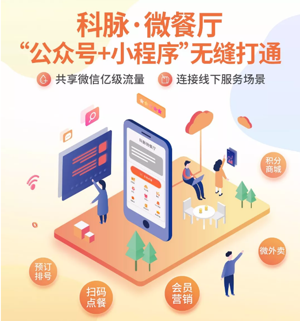 兩年創(chuàng)造5000億商業(yè)價(jià)值，餐飲小程序或迎新一輪流量機(jī)遇