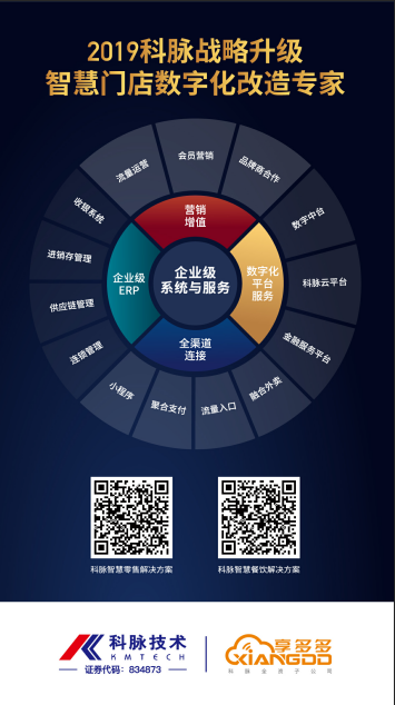 零售系統(tǒng),零售收銀系統(tǒng)