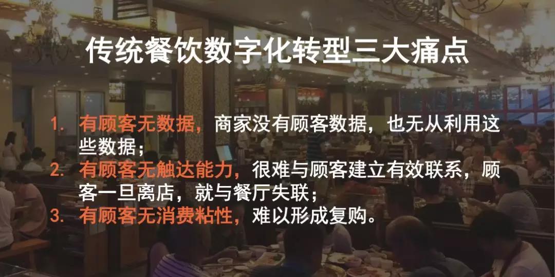 傳統(tǒng)餐飲，餐飲會員系統(tǒng)