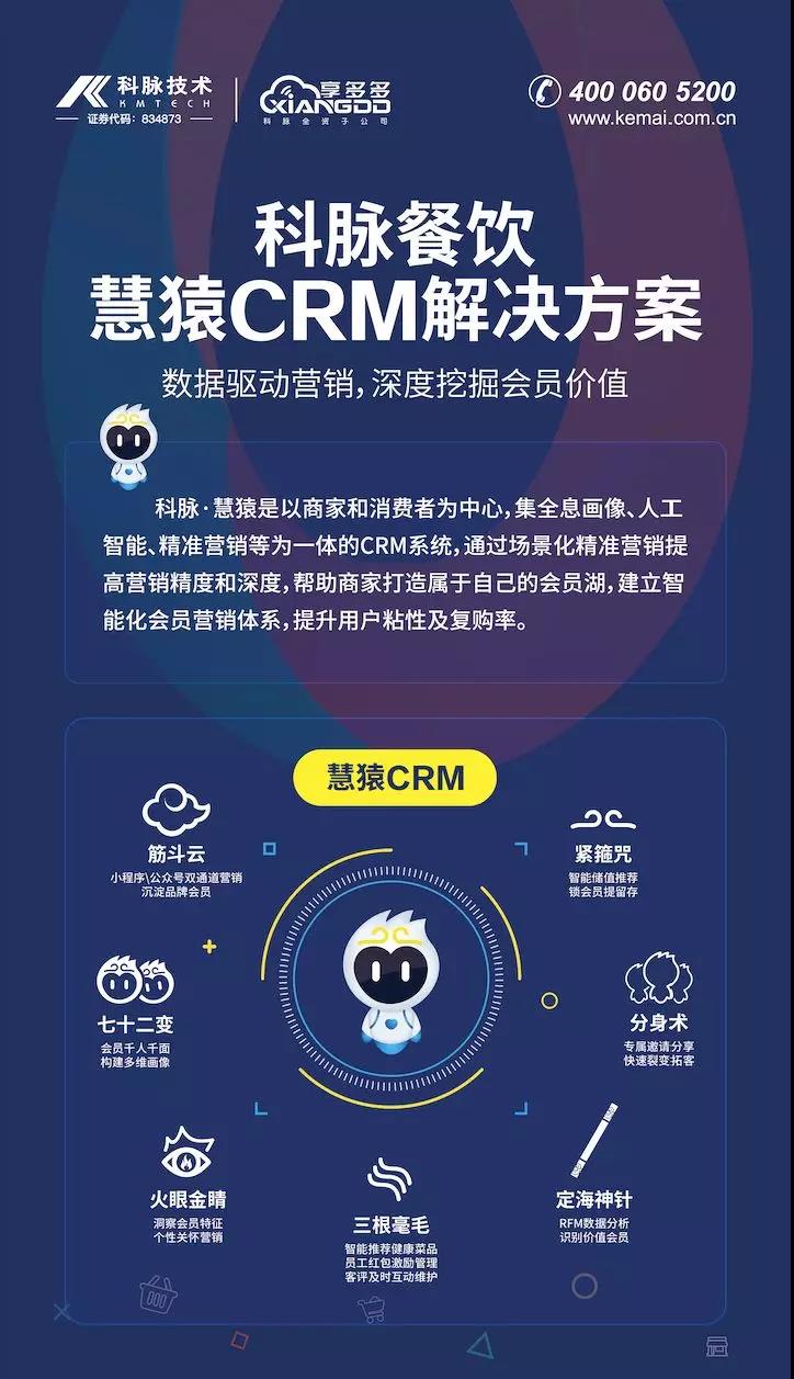 1個月卡券核銷8000多張，營業(yè)額暴增讓商家猝不及防！