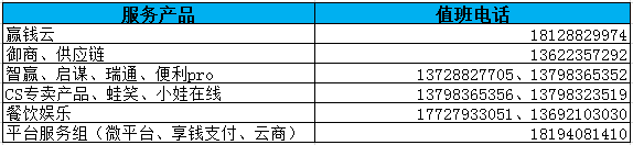 【放假通知】2019年科脈春節(jié)放假通知