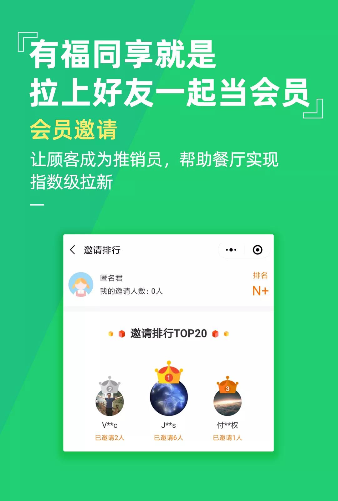 科脈·微餐廳智慧營(yíng)銷(xiāo)能力放大招啦，全新能力正式開(kāi)放