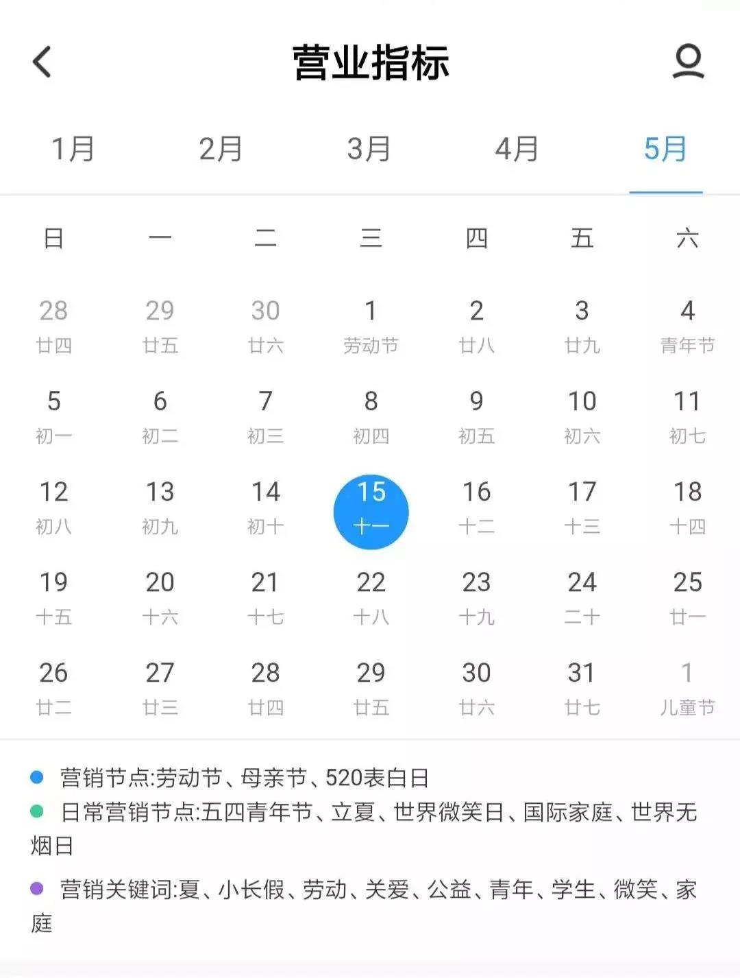 科脈數(shù)說 | 用簡單的方式做精準(zhǔn)的決策
