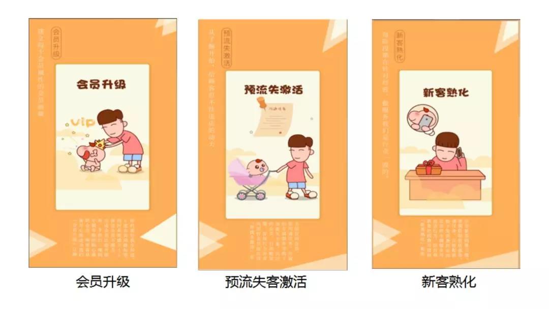 你是一家成熟的母嬰店了，該懂得如何運(yùn)營會員了