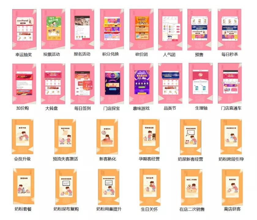 你是一家成熟的母嬰店了，該懂得如何運(yùn)營會員了