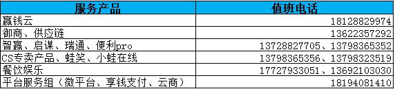 【放假通知】2019年科脈端午節(jié)放假通知