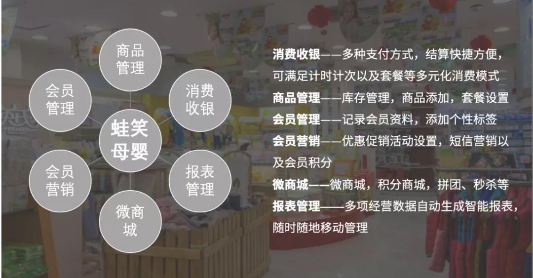 門店erp管理系統(tǒng)