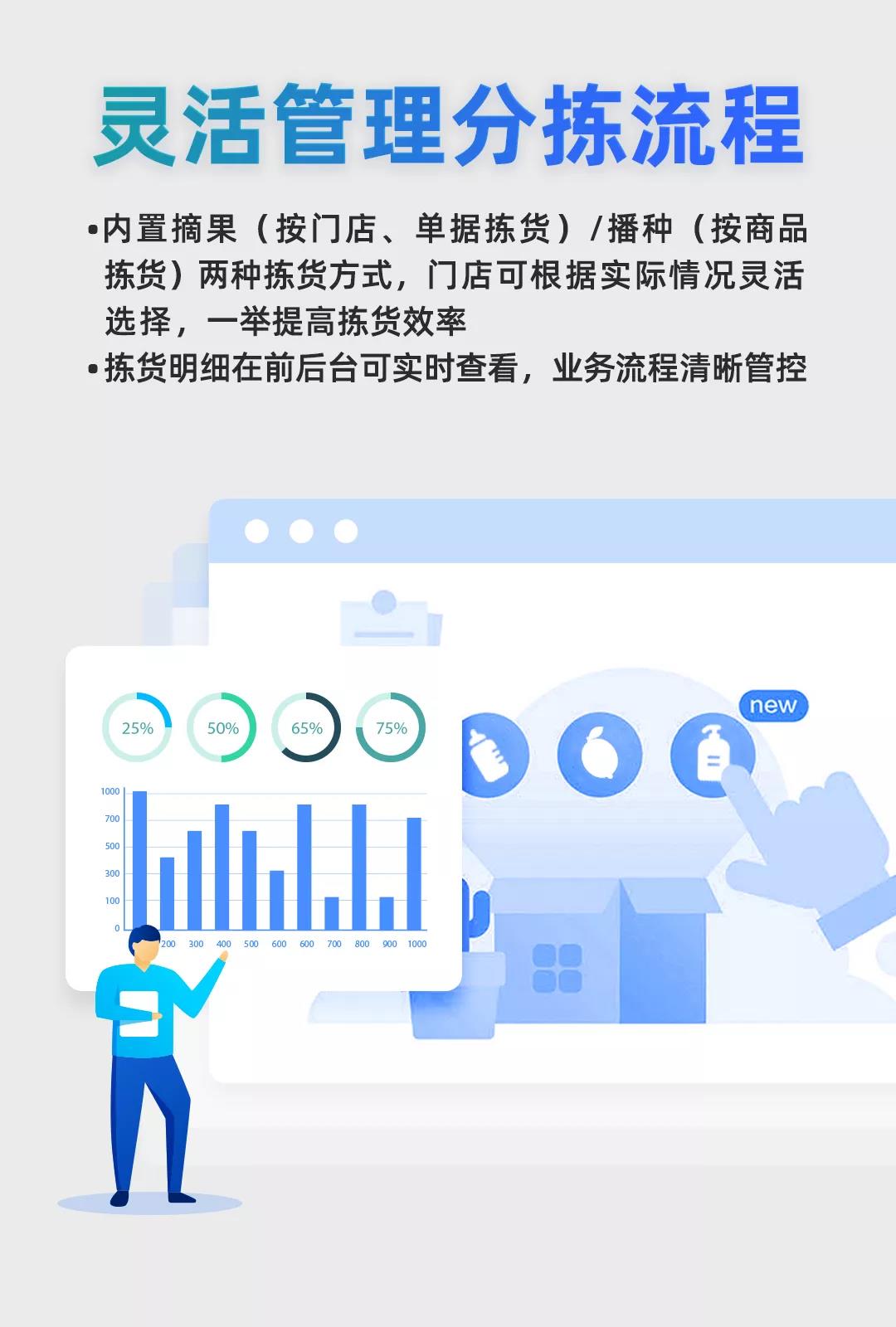 智慧零售軟件-智海鯨