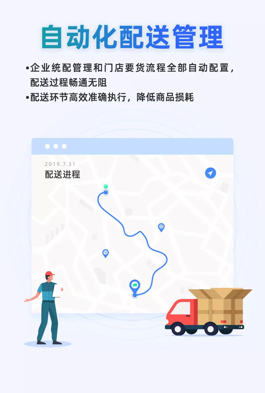 智慧零售軟件-智海鯨